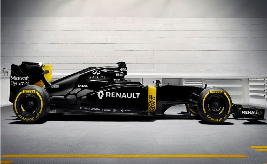 F1方程式
